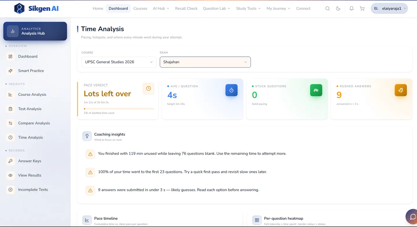 Smart Practice & Deep Analytics screenshot 4