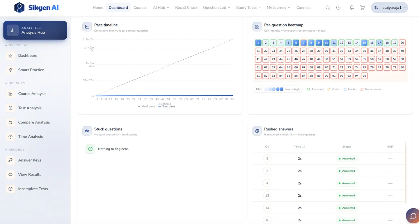 Smart Practice & Deep Analytics screenshot 5