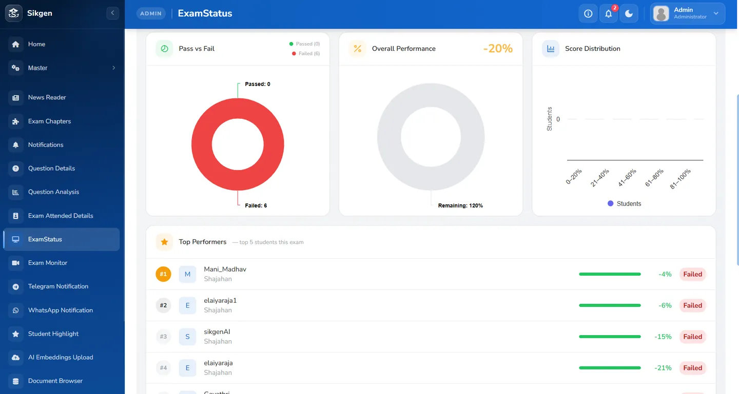 Institution Control Room screenshot 5